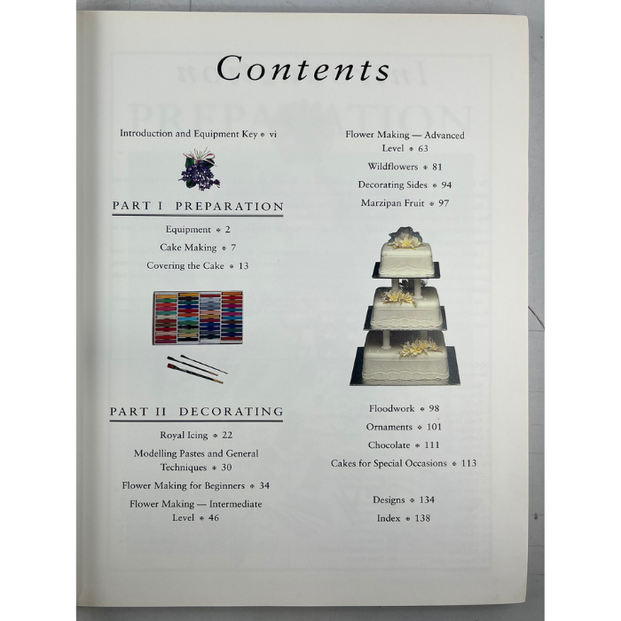 Decorating: A Step-by-step Guide