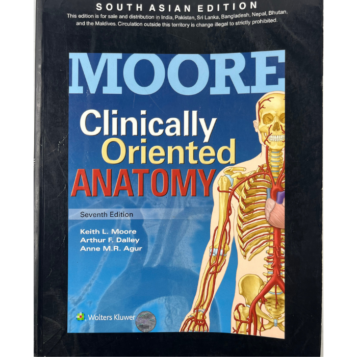 Moore's Clinically Oriented Anatomy