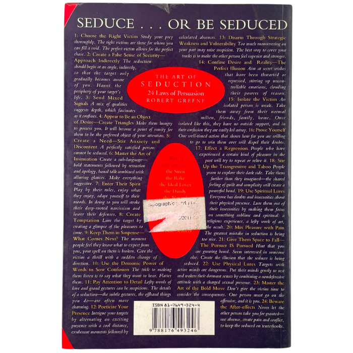 The Art of Seduction