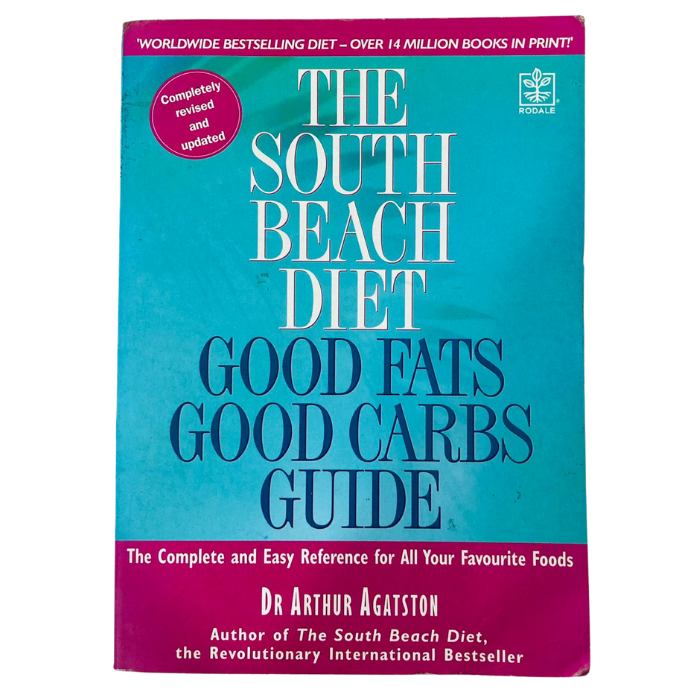 The South Beach Diet Good Fats/Good Carbs Guide